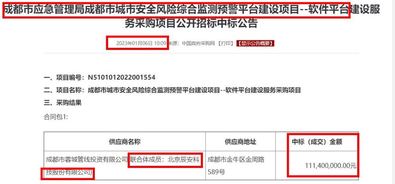 成都商贸：市场活力与商业机遇共舞